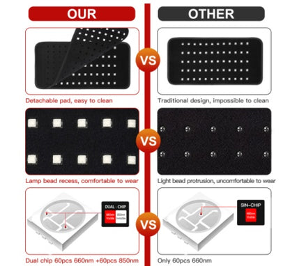 Red Light Therapy Belt Infrared Hot Compress Phototherapy