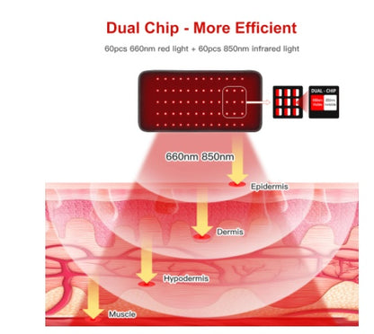 Red Light Therapy Belt Infrared Hot Compress Phototherapy